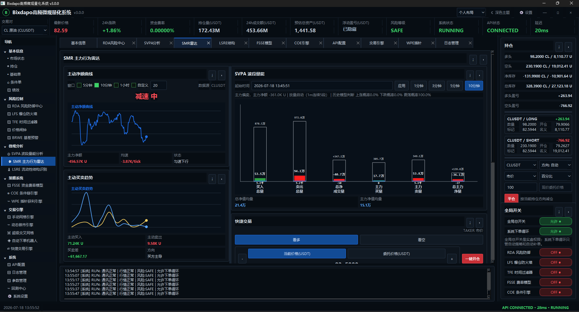BixDapo SMR 主力行为雷达与 SVPA 波段量能界面